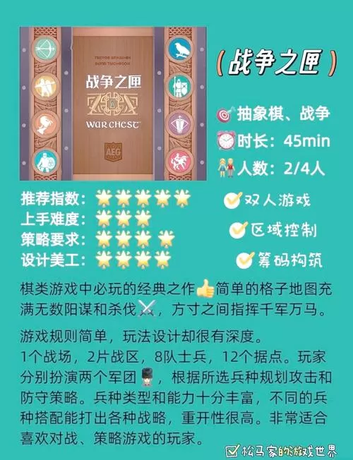 战棋类游戏排行榜