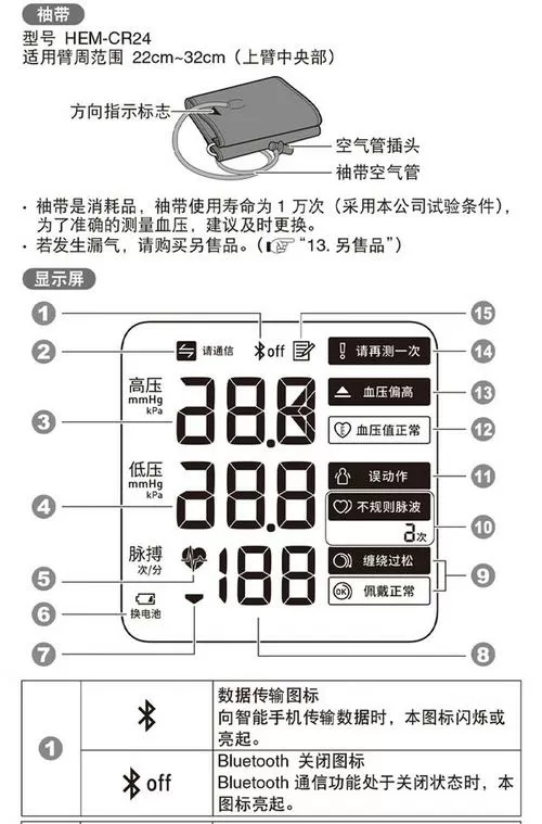 血压计上ab切换是什么意思
