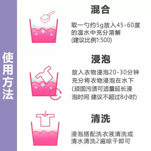氧漂的使用方法图标
