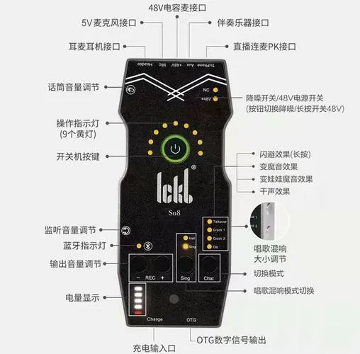 s08五代声卡说明书