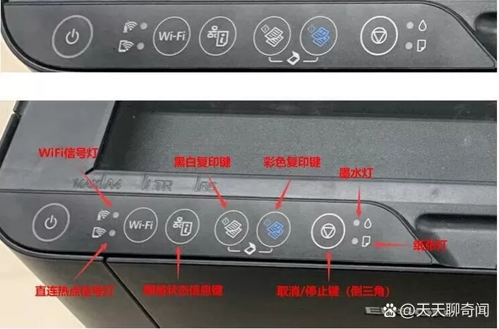 打印机各个按键图解