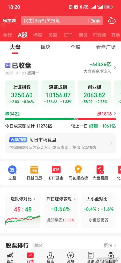 财联社万顺叫车上市情况无限次数版