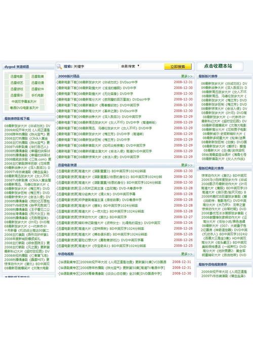 成人网站大全app永久vip版