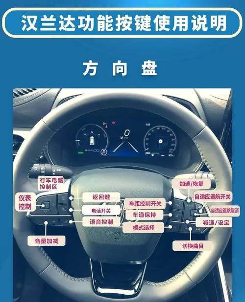 汉兰达自适应远近光怎么用