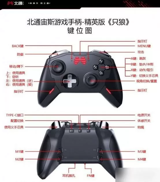 只狼按键对应按键含义