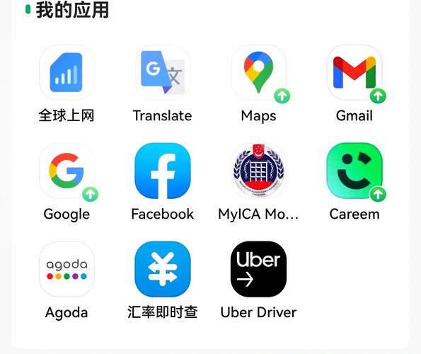 在国内怎么可以上国外网正式版