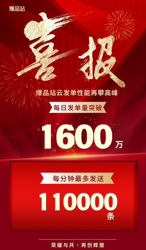 云发单自动发券赚