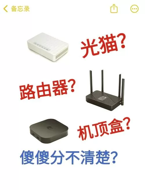 光猫power是什么意思