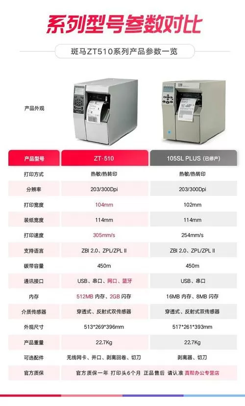 ZebraZT610配置详情详情