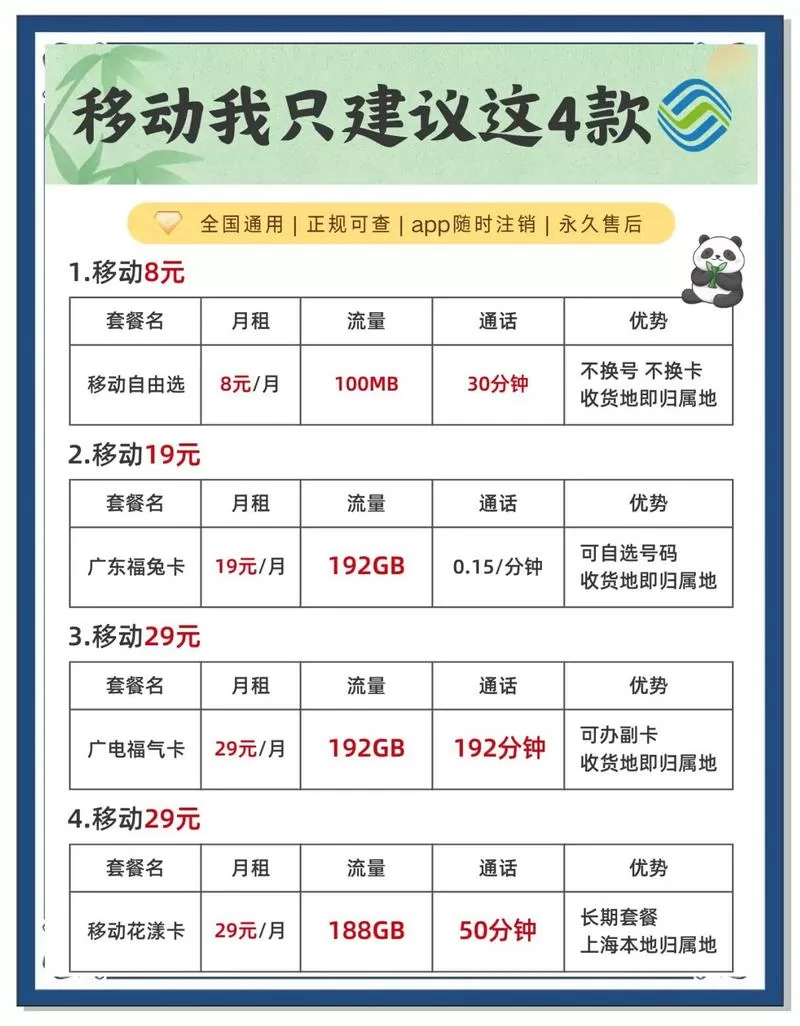 移动套餐到期后优惠减免还有吗