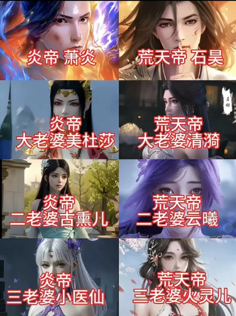 国漫男主老婆数量排行