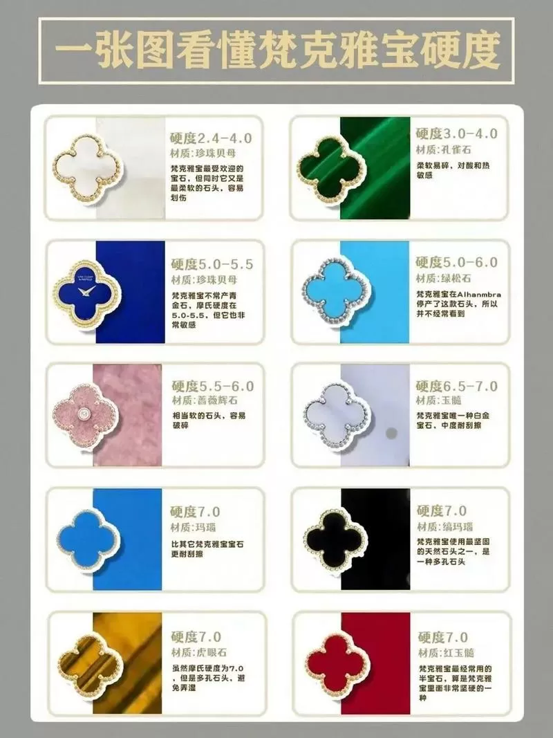 岩石硬度一览表