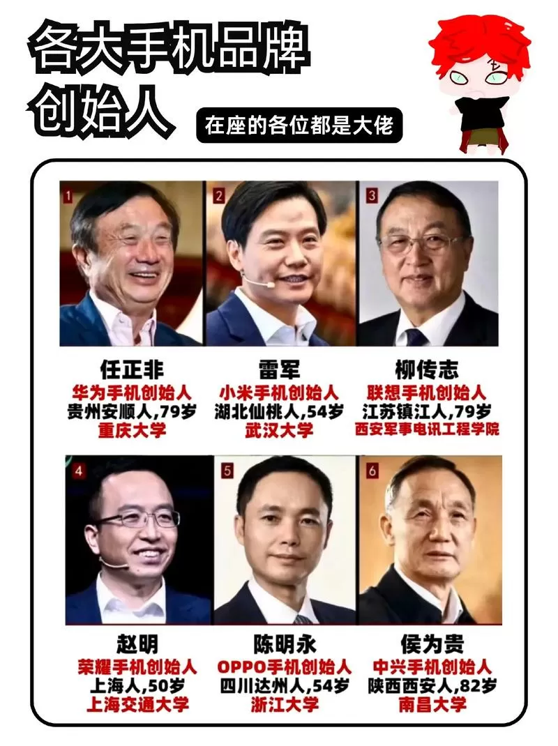 中国手机之父是谁